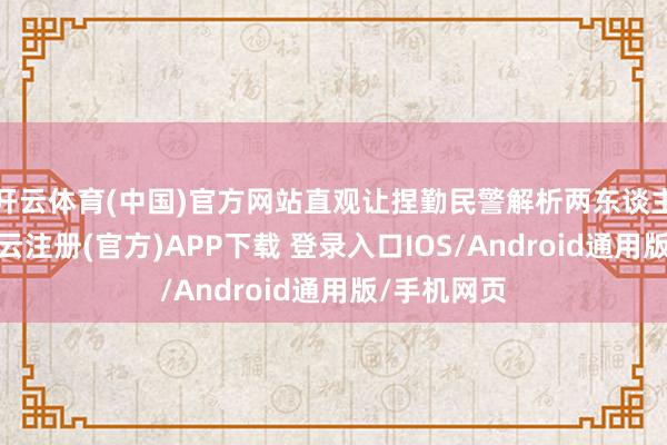 开云体育(中国)官方网站直观让捏勤民警解析两东谈主有问题-开云注册(官方)APP下载 登录入口IOS/Android通用版/手机网页